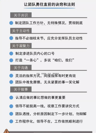如何当指挥,掌握核心技巧,提升团队效率 如何当指挥,掌握核心技巧,提升团队效率