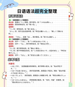 如何添加日语,学习资源推荐,实用方法分享 如何添加日语,学习资源推荐,实用方法分享