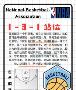 篮球如何卡位,掌握核心技巧,提升对抗能力 篮球如何卡位,掌握核心技巧,提升对抗能力