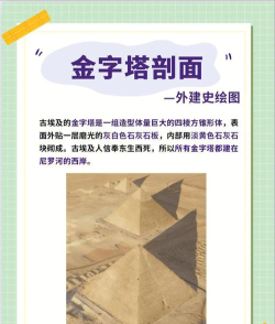 金字塔怎么做,建造步骤详解,历史背景解析 金字塔怎么做,建造步骤详解,历史背景解析