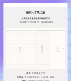 如何全屏手写,提升笔记效率,满足自由创作 如何全屏手写,提升笔记效率,满足自由创作