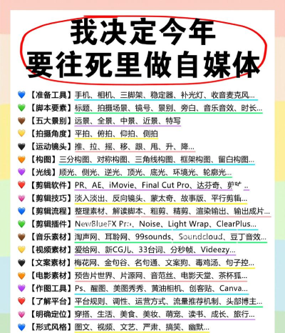 怎么发微博啊,新手入门指南,轻松上手分享生活 怎么发微博啊,新手入门指南,轻松上手分享生活