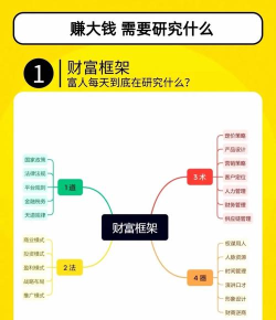拍照怎么赚钱,分享实用方法,轻松增加收入 拍照怎么赚钱,分享实用方法,轻松增加收入
