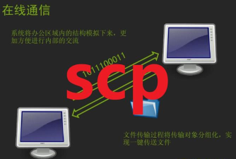 电脑如何快传,提升文件传输效率,解决日常办公难题 电脑如何快传,提升文件传输效率,解决日常办公难题