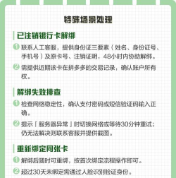 拼多多怎么解绑,常见操作问题,实用解决指南 拼多多怎么解绑,常见操作问题,实用解决指南
