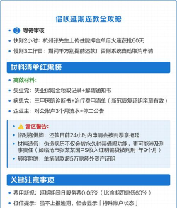 借呗怎么还,还款方式详解,避免逾期风险 借呗怎么还,还款方式详解,避免逾期风险