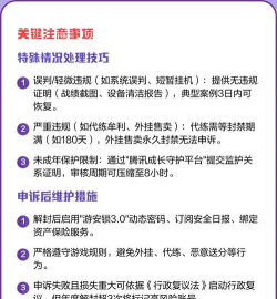 游戏如何解封,账号被封原因,快速申诉方法 游戏如何解封,账号被封原因,快速申诉方法