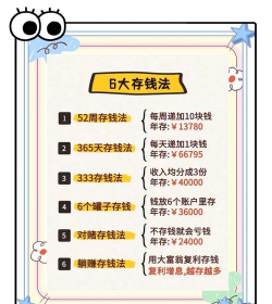 硬币怎么得,获取途径多,轻松攒起来 硬币怎么得,获取途径多,轻松攒起来