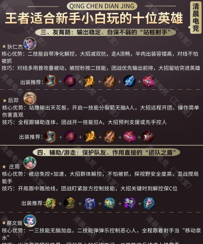 怎么快速上分,掌握核心技巧,提升游戏胜率 怎么快速上分,掌握核心技巧,提升游戏胜率