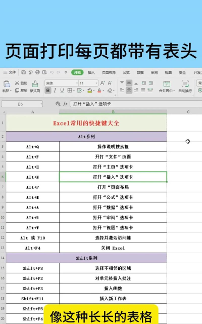 如何打印表格充满整页,解决常见困扰,实现完美排版 如何打印表格充满整页,解决常见困扰,实现完美排版
