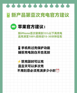苹果充值怎么充,操作步骤详解,常见问题解答 苹果充值怎么充,操作步骤详解,常见问题解答