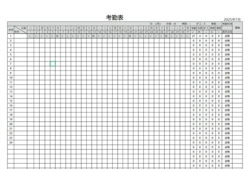 怎么做考勤表,掌握核心方法,避免常见错误 怎么做考勤表,掌握核心方法,避免常见错误