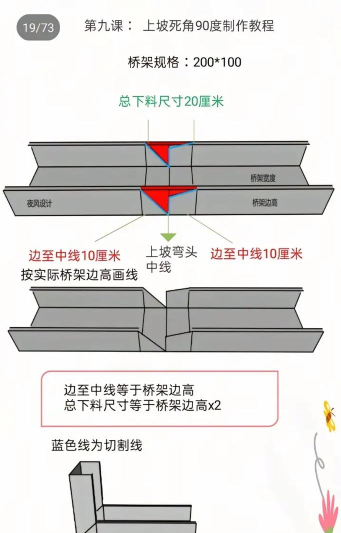 怎么造桥,掌握核心步骤,避开常见误区 怎么造桥,掌握核心步骤,避开常见误区