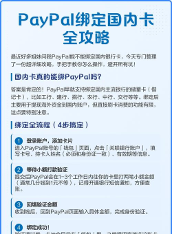 PayPal充值,常见方式对比,选择建议 PayPal充值,常见方式对比,选择建议