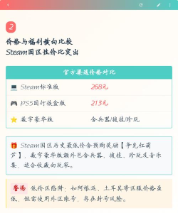 csgo怎么买,购买渠道对比,新手避坑指南 csgo怎么买,购买渠道对比,新手避坑指南