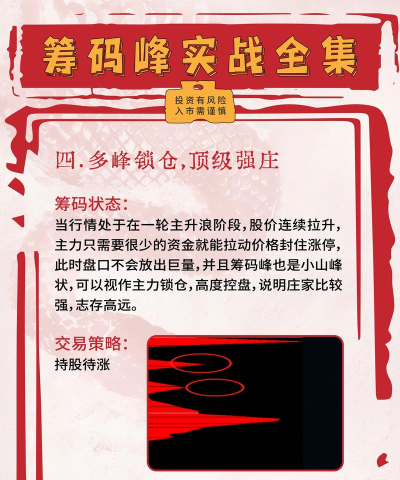 筹码怎么玩,掌握基本规则,轻松上手游戏 筹码怎么玩,掌握基本规则,轻松上手游戏