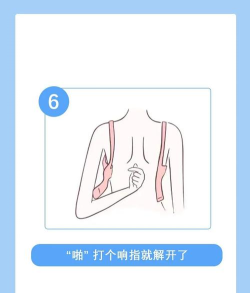 如何去衣图,常见疑问,解决方向 如何去衣图,常见疑问,解决方向