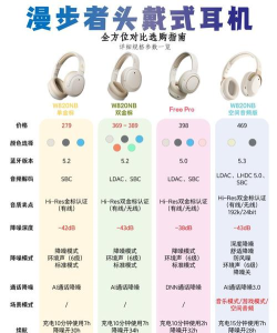 潘多拉怎么样,音质体验如何,适合哪些人 潘多拉怎么样,音质体验如何,适合哪些人