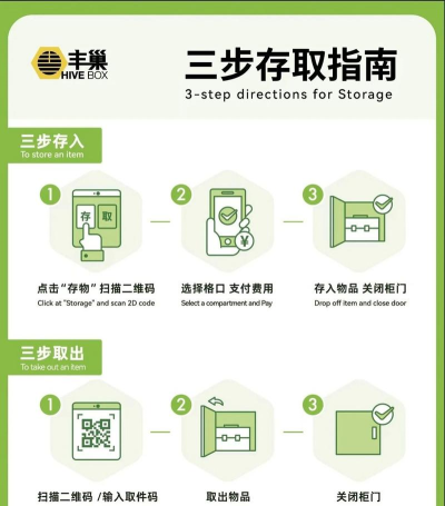 如何e栈寄,操作步骤详解,新手也能轻松上手 如何e栈寄,操作步骤详解,新手也能轻松上手