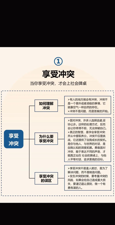 如何刷心悦,快速提升等级,掌握核心技巧 如何刷心悦,快速提升等级,掌握核心技巧