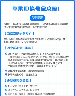 苹果怎么改id,操作步骤详解,常见问题解答 苹果怎么改id,操作步骤详解,常见问题解答
