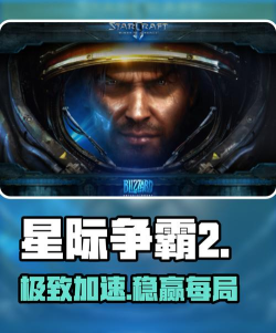 星际争霸怎么玩,新手入门指南,快速上手技巧 星际争霸怎么玩,新手入门指南,快速上手技巧