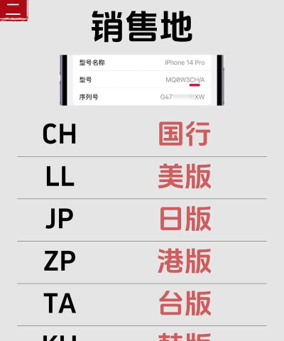 美版苹果怎么用,常见问题解答,实用操作指南 美版苹果怎么用,常见问题解答,实用操作指南