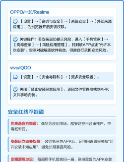 手机软件怎么安装,常见问题,解决方向 手机软件怎么安装,常见问题,解决方向