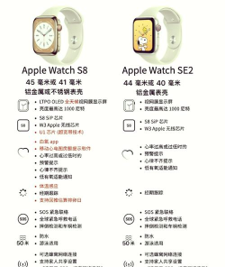 s8怎么样,性能表现如何,日常使用体验 s8怎么样,性能表现如何,日常使用体验