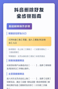 怎么删微博,操作步骤详解,常见问题解答 怎么删微博,操作步骤详解,常见问题解答