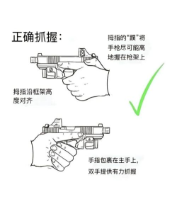 怎么练瞬狙,提升命中率,掌握核心技巧 怎么练瞬狙,提升命中率,掌握核心技巧