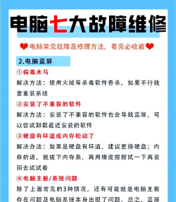 笔记本怎么安装驱动,常见问题解析,实用方法分享 笔记本怎么安装驱动,常见问题解析,实用方法分享