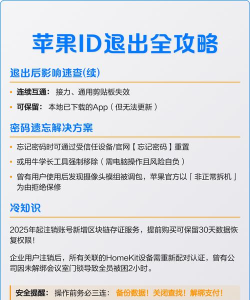 苹果手机怎么退出id,操作步骤详解,避免数据丢失 苹果手机怎么退出id,操作步骤详解,避免数据丢失