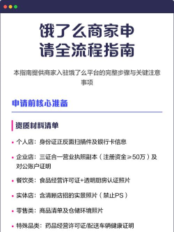 饿了么怎么加入,商家入驻流程,常见问题解答 饿了么怎么加入,商家入驻流程,常见问题解答