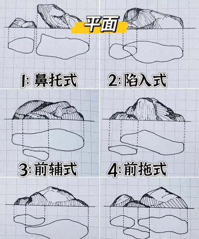 如何开石头,掌握基本方法,避免常见错误 如何开石头,掌握基本方法,避免常见错误