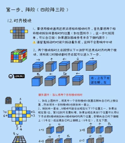 如何调魔方,新手入门指南,快速还原技巧 如何调魔方,新手入门指南,快速还原技巧