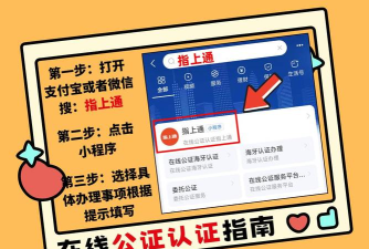 怎么弄护照,办理流程详解,常见问题解答 怎么弄护照,办理流程详解,常见问题解答