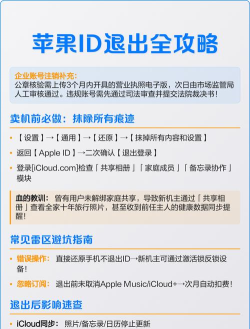 怎么退出苹果id,安全操作指南,避免数据丢失 怎么退出苹果id,安全操作指南,避免数据丢失