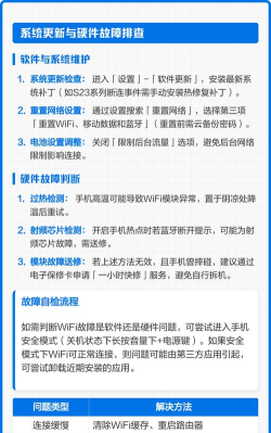 手机WIFI怎么打不开,常见原因排查,快速解决方法 手机WIFI怎么打不开,常见原因排查,快速解决方法