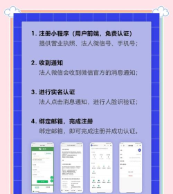 微信怎么弄小程序,开发流程详解,新手也能上手 微信怎么弄小程序,开发流程详解,新手也能上手