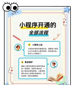 微信小程序怎么弄,从注册到发布,一步步教你 微信小程序怎么弄,从注册到发布,一步步教你