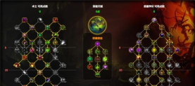 小恶魔怎么玩,技能连招技巧,实战打法思路 小恶魔怎么玩,技能连招技巧,实战打法思路