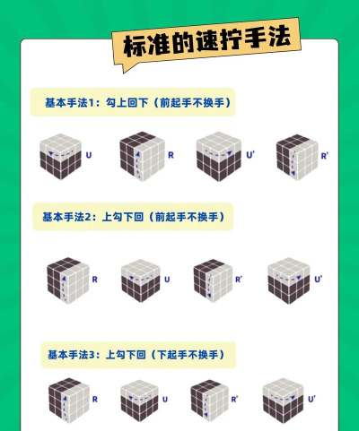 如何玩小小,新手入门指南,快速上手技巧 如何玩小小,新手入门指南,快速上手技巧