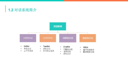 怎么联系美团,客服渠道汇总,问题解决指南 怎么联系美团,客服渠道汇总,问题解决指南