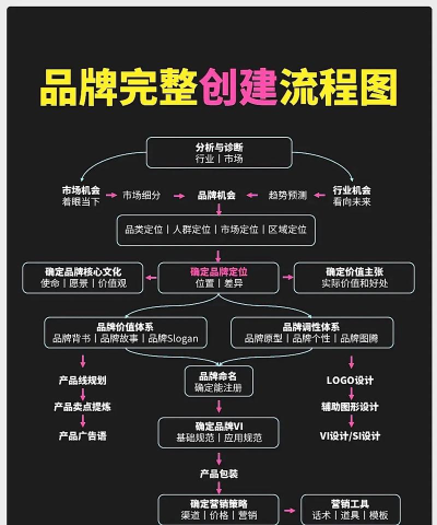 怎么定位别人,常见方法解析,实用建议分享 怎么定位别人,常见方法解析,实用建议分享