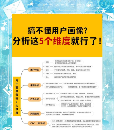微博如何定位,找准用户需求,提升互动效果 微博如何定位,找准用户需求,提升互动效果