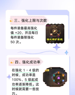 dnf装备怎么升级,提升角色战力,掌握核心方法 dnf装备怎么升级,提升角色战力,掌握核心方法