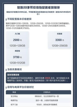 魅族如何购买,渠道选择多,价格对比要看清 魅族如何购买,渠道选择多,价格对比要看清