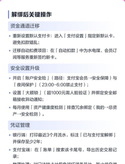 支付宝怎么解绑银行卡,操作步骤详解,避免常见问题 支付宝怎么解绑银行卡,操作步骤详解,避免常见问题