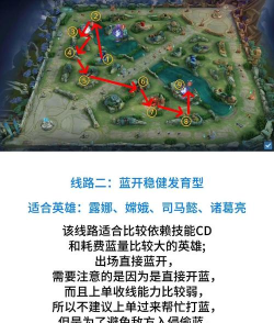 打野怎么带节奏,掌握核心思路,提升游戏胜率 打野怎么带节奏,掌握核心思路,提升游戏胜率
